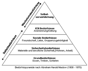  (Bild: .informatikkaufmann-azubi.de)