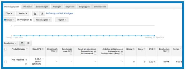 Google Shopping Anzeigengruppe (Bild: Trusted Shops)