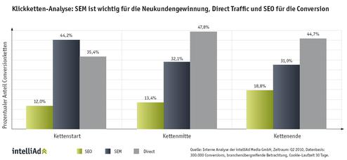  (Bild: Intelliad)