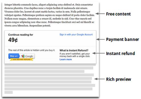 Google Wallet for Web-Content: Eine Bezahllsung fr Paid Content, die auch fr Blogger attraktiv ist (Bild: Google)