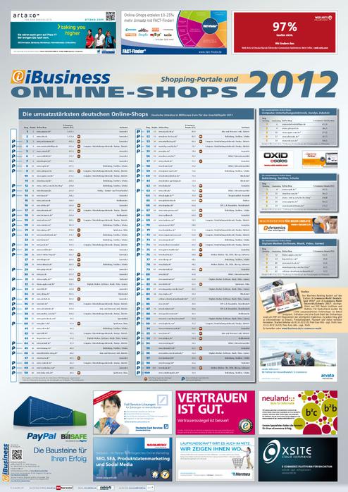 Das Ranking der grten deutschen Onlineshops erscheint jhrlich im August (Bild: HighText Verlag)