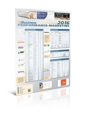 Ranking Performance-Marketing 2016