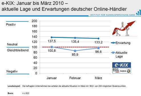  (Bild: E-Kix)