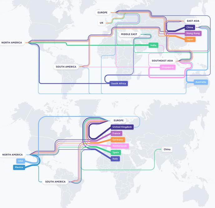 Internationalisierung nach Lndern: Wohin Online-Grnder als erstes international expandieren (Bild: Viga/Stripe)