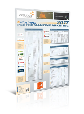 Ranking Performance-Marketing 2017