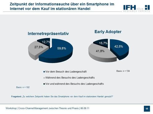  (Bild: IFH Kln)