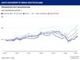 Hays-Fachkrfte-Index Q1/2021 nach Spezialisierung