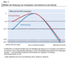 Effekte der Nutzung von Computern und Internet in der Schule