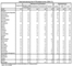 Internetnutzung in Europa nach Lndern und Bevlkerungsschichten