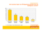 Input fr Pressearbeit