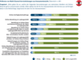 Prferenzen von Multichannel-Serviceleistungen in sterreich aus Konsumentensicht