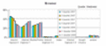 Browser-Statistik im deutschsprachigen Raum 3 Quartal/2008