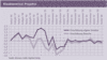 Die Entwicklung der einzelnen Geschftsfelder seit 1996 - Kioskterminal-Projekte