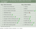 Verschiebungen in den Rankings der grten Online-Vermarkter  und -Medien