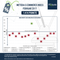 Metoda ECommerce-Index Februar 2017