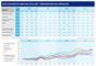 Hays-Fachkrfte-Index Deutschland 4Q/2018