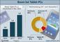 Tablet-PCs in Deutschland - Absatzzahlen und Marktverteilung in 2011