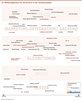 Preview von 63 Marketingthemen fr 2018/2019 in der Strukturanalyse