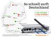 Preview von Breitbanddurchdringung Deutschland 2018