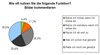 Preview von Nutzung der Funktion 'Bilder kommentieren'  in Social Networks und Communities am Beispiel von Lokalisten.de