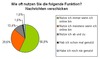 Preview von Nutzung der Funktion 'Nachrichten verschicken'  in Social Networks und Communities am Beispiel von Lokalisten.de