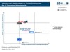 Preview von ECC-Markenmonitor: Topmarken fr Heimnetzwerke