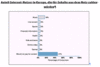 Preview von Online:Internet:Publishing:Content-Verkauf:Content-Anbieter:Fr welche Webinhalte die Nutzer zahlen