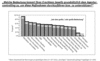 Preview von Business:Werbung:Agenturen:Bedeutung des Controlling in Werbeagenturen fr die Realisierung der Manahmen