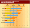 Preview von Business:CBT:Wie Europas ELearning-Anbieter den Markt einschtzen