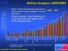 Preview von Online:Internet:Electronic Commerce:Nutzer:Online-Shopper:Online-Shopper weltweit 2002/2001