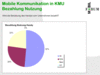 Preview von Business:Telekommunikation:Mobilfunk:KMU:Bezahlung der Handynutzung durch den Arbeitgeber bei KMUs