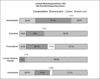 Preview von Business:Multimedia-Markt:Dienstleister:Marketing:Leitende Marketingmitarbeiter in Interaktiv-Agenturen 2004