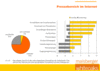 Preview von Business:Public Relations:Journalisten:Wichtige Pressebereiche im Internet fr Logistik-Journalisten