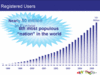 Preview von Online:Internet:Electronic Commerce:Auktionen:Nutzerentwicklung Ebay; 1998 bis 2005