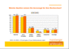 Preview von Business:Public Relations:Quellennutzung bei Journalistenrecherche 2006