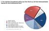 Preview von Online:Internet:Business:Wachstumstreiber fr die Erotikbranche