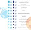 Preview von Vertrauen der Konsumenten zu Werbeformen in Europa und Nordamerika im Vergleich