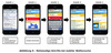 Preview von Mobiles SEO: Mobile Detailsuchen bentigen mehr Schritte zur gewnschten Seite