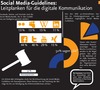 Preview von Social-Media-Guidelines:Social Media Guidelines -  Kanle, Konsequenzen, Ansprache