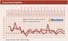 Preview von ELearning-Projekte Frhsommer 2014