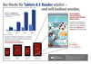 Preview von Markt fr Tablets und E-Reader