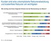 Preview von Die wichtigsten Kriterien fr Kunden bei der Rcksendung der Waren