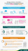 Preview von So stellen sich die Deutschen ihre optimale Arbeitswelt vor 2015