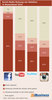 Preview von Social-Media-Nutzung von Hoteliers in Deutschland 2016