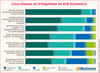 Preview von Die wichtigsten Erfolgsfaktoren im B2B-E-Commerce Jul/Aug 2014