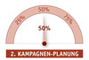 Preview von Funktionsumfang einer Marketing Suite - 2 Kampagnen-Planung 50