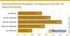 Preview von Durchschnittliche Ausgaben von Agenturen pro Jahr fr Awardmarketing
