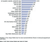 Preview von Reichweiten Mobile Apps: Top-20-Werbetrger in Deutschland 2010