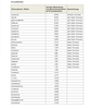 Preview von Vertrauensindex Versandhndler 2017