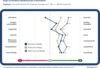 Preview von Image verschiedener Hndlerformate in Deutschland